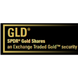 GLD, SPDR Gold Shares